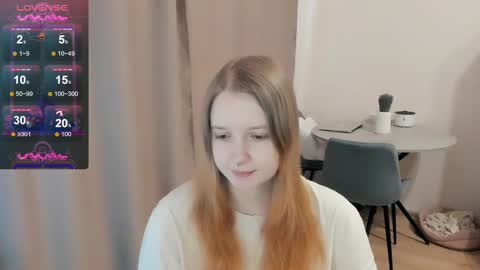 Alya online show from 7, 3, 2025