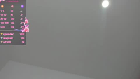 Snapshot of alishaindia chatting on 7, 2, 2025 Alisha online show from 7, 2, 2025