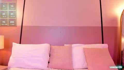 alisson_81 online show from 6, 3, 2026