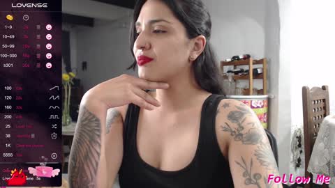 Snapshot of alix_beltran chatting on 8, 2, 2025 Alix online show from 8, 2, 2025