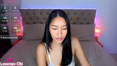 Snapshot of alphaisonline chatting on 1, 7, 2026 sophia betterthanyourx online show from 1, 7, 2026