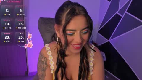 Snapshot of alysa_magic chatting on 25, 2, 2026 alysa magic online show from 25, 2, 2026