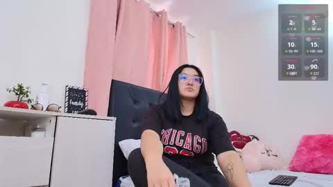 Snapshot of amabella_w chatting on 1, 3, 2026 Isabella online show from 1, 3, 2026