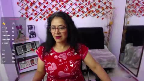 amandapeet online show from 2, 3, 2026