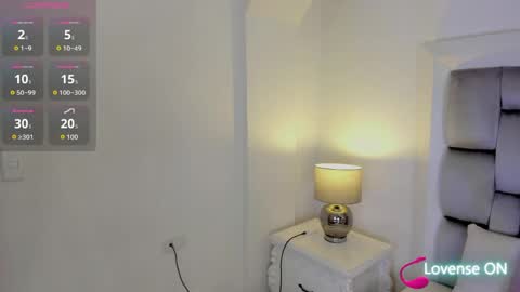 amber  ferrera online show from 9, 4, 2026