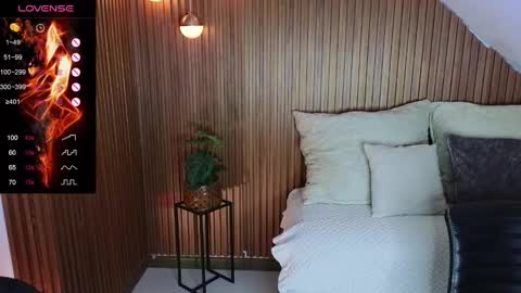 Isabella online show from 22, 2, 2025