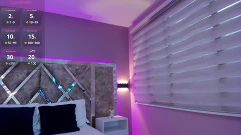 Snapshot of ammyjoness_ chatting on 20, 1, 2025 Ammy Jones online show from 20, 1, 2025