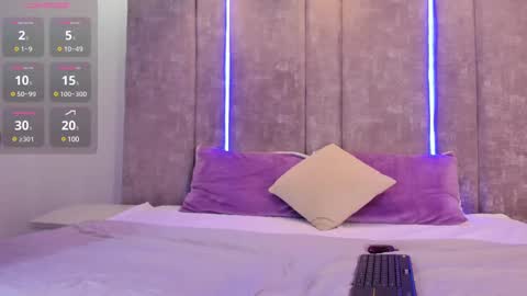 Snapshot of ammyjoness_ chatting on 23, 2, 2025 Ammy Jones online show from 23, 2, 2025