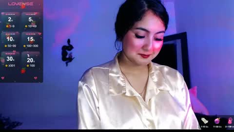 Snapshot of ana_ricciardi chatting on 5, 12, 2024 Ana Ricciardi online show from 5, 12, 2024