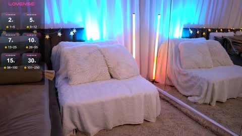 Snapshot of anarhodes chatting on 22, 1, 2025 Anna online show from 22, 1, 2025