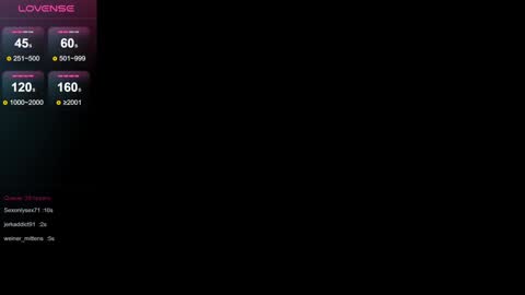 Snapshot of anarhodes chatting on 24, 1, 2025 Anna online show from 24, 1, 2025