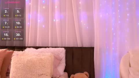 Snapshot of anarhodes chatting on 12, 3, 2025 Anna online show from 12, 3, 2025