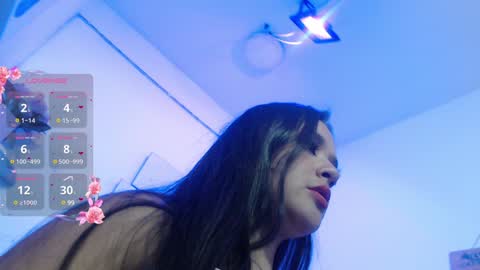 Anetha online show from 9, 12, 2024