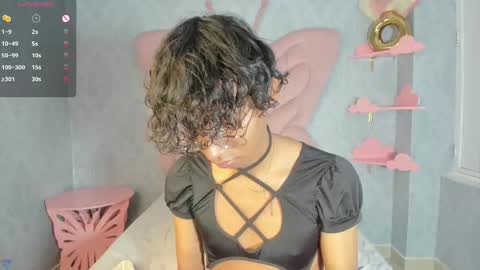 Snapshot of angel__sweet18 chatting on 23, 2, 2025 online show from 23, 2, 2025