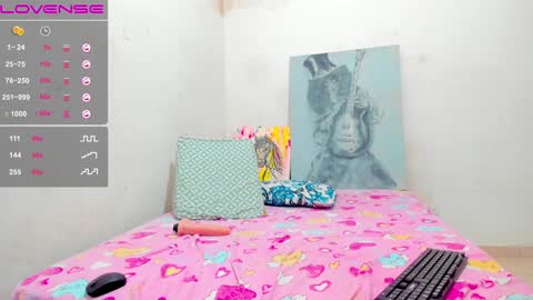 Snapshot of angel_blondie_ chatting on 23, 1, 2025 Anglica online show from 23, 1, 2025