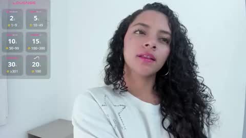 Snapshot of angelitafrodita chatting on 12, 11, 2025 A F R O D I T A online show from 12, 11, 2025