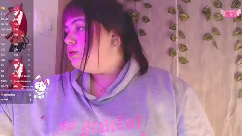 anishasanchezcm101 online show from 15, 2, 2026