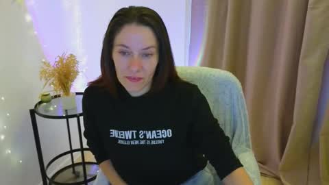 annaabels online show from 3, 10, 2025