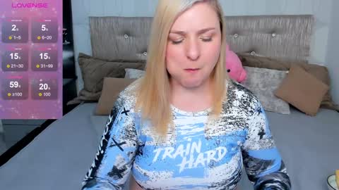 AnnaCherri online show from 7, 2, 2025