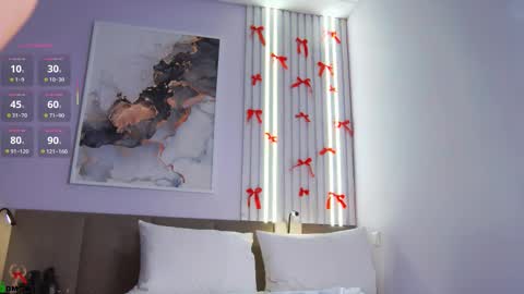 annanoir online show from 18, 2, 2026