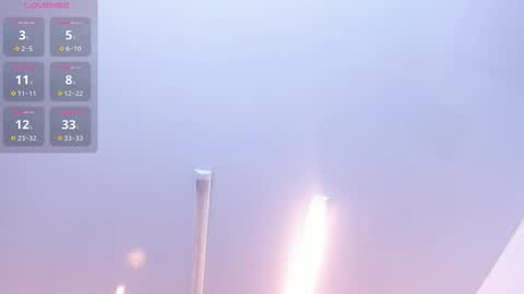 annie_20_ online show from 2, 3, 2026