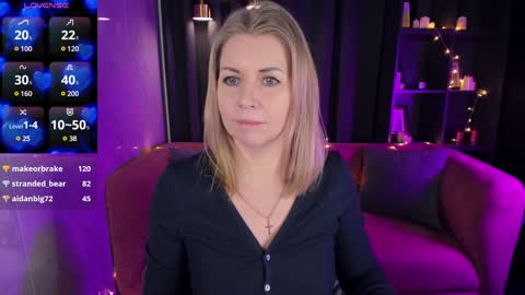 Annie online show from 12, 1, 2025