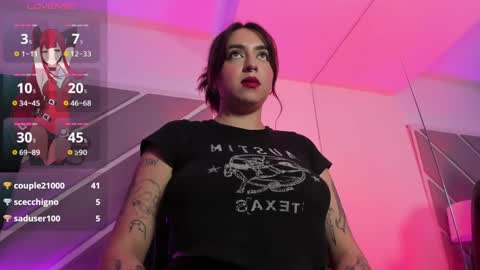 Annika online show from 9, 1, 2025