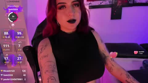 Annika online show from 12, 2, 2025