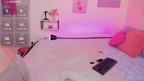 Anny cotton  online show from 14, 4, 2026