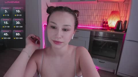 Snapshot of anny_limis chatting on 4, 2, 2025 Anna online show from 4, 2, 2025