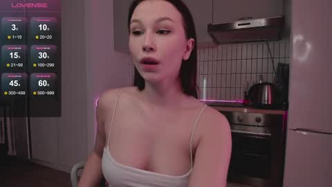 Snapshot of anny_limis chatting on 16, 2, 2025 Anna online show from 16, 2, 2025