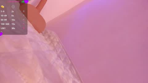 Snapshot of annytorres chatting on 24, 2, 2025 Gaby online show from 24, 2, 2025