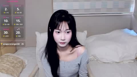 Snapshot of antoniaina chatting on 1, 5, 2026 Aina online show from 1, 5, 2026
