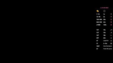 MissSophiaSpecter online show from 15, 11, 2025