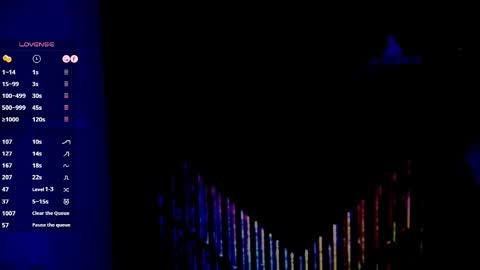 MissSophiaSpecter online show from 14, 12, 2025