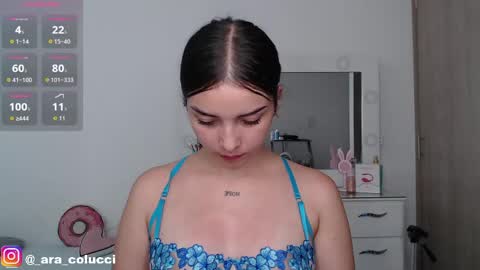 Aratna   my dream 3000 tokens online show from 17, 5, 2026