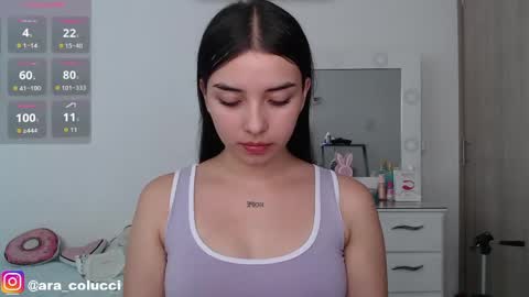 Aratna   my dream 3000 tokens online show from 27, 5, 2026