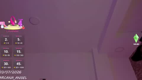 Snapshot of arcana_angel chatting on 3, 7, 2026 Angel online show from 3, 7, 2026