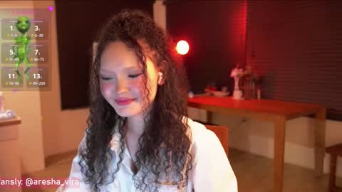 Snapshot of aresha_viree chatting on 13, 11, 2025 Aresha online show from 13, 11, 2025