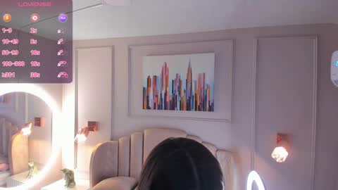 Snapshot of aria_greco chatting on 3, 1, 2025 Aria  online show from 3, 1, 2025