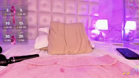 Snapshot of ariana_villada chatting on 9, 1, 2025 Ari online show from 9, 1, 2025
