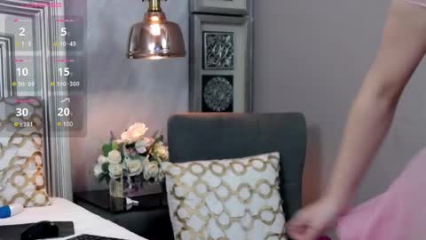 ArinaRoss online show from 10, 2, 2025