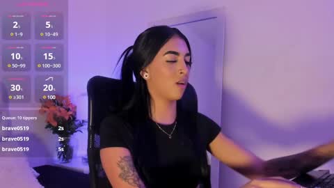 Ari Robert online show from 12, 3, 2025