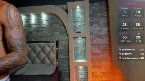 Snapshot of aron_bolt chatting on 13, 2, 2025 ARON BOLT online show from 13, 2, 2025