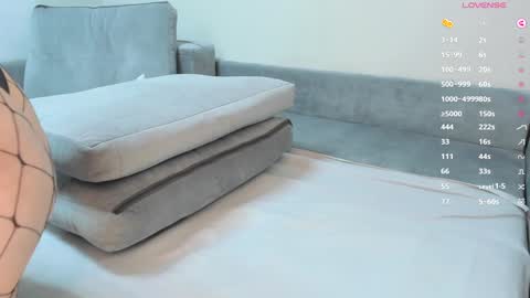 Arshi online show from 31, 12, 2024