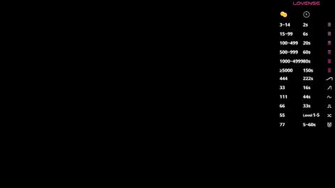 Arshi online show from 28, 9, 2025