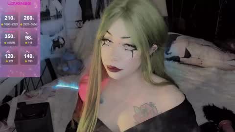 Snapshot of asha_nekooo chatting on 19, 2, 2025 Sasha next stream December 4st at 0000- 0030 am German time online show from 19, 2, 2025