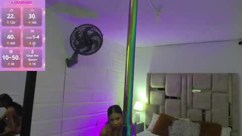 Snapshot of ashleyhiil2 chatting on 4, 12, 2025 AshleyHill online show from 4, 12, 2025