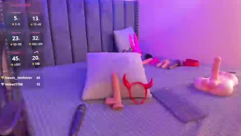 Snapshot of ashlye_miller_ chatting on 28, 2, 2025 ashlye_miller_ online show from 28, 2, 2025