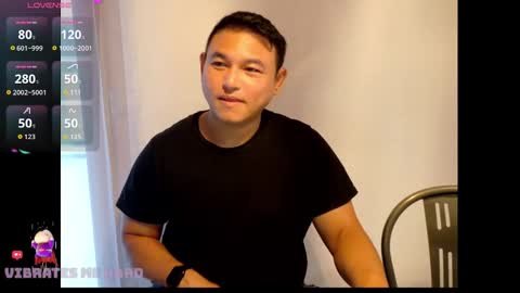 Snapshot of asianboy_sunny chatting on 26, 9, 2025 AsianBoy Sunny online show from 26, 9, 2025